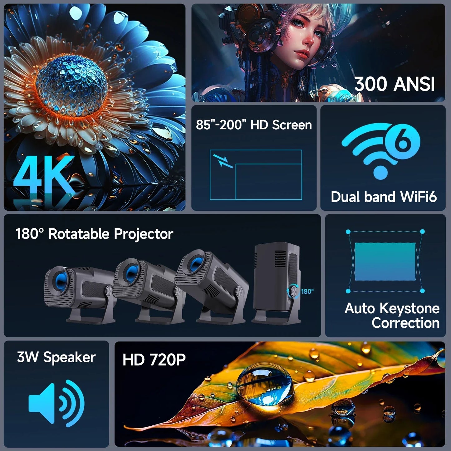 Mini Android 11 Projector (Black)